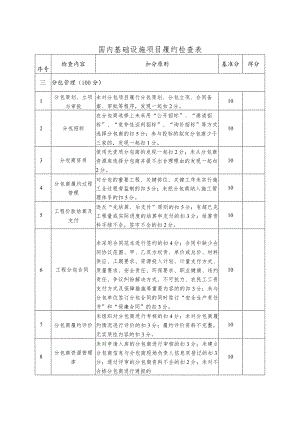国内基础设施项目履约检查表.docx