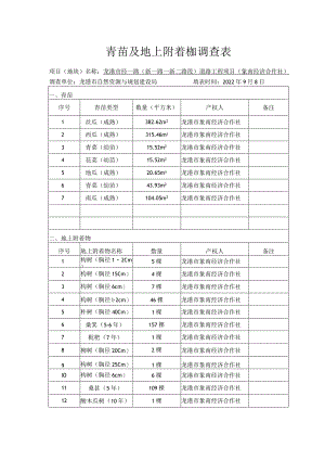 青苗及地上附着物调查表.docx