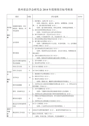 贵州省法学会研究会2014年度绩效目标考核表.docx