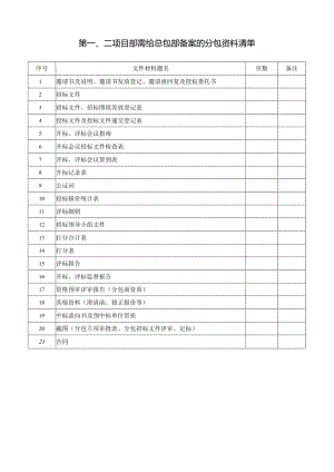 分包资料清单.docx