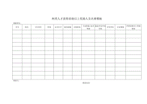 两类人才获得省级以上奖励人员名册模板.docx