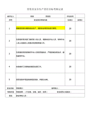 劳资员安全生产责任目标考核记录.docx