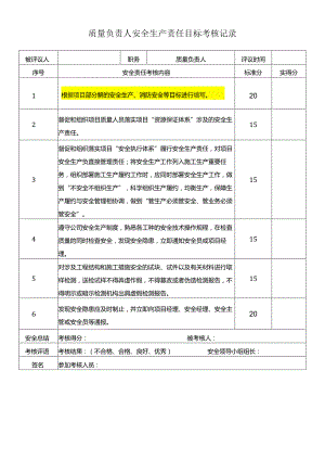 质量负责人安全生产责任目标考核记录.docx