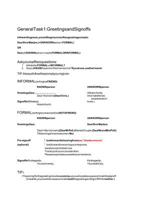 2024剑桥雅思讲义General_Training_Task_1_Writing_Greetings_and_Signoffs.docx