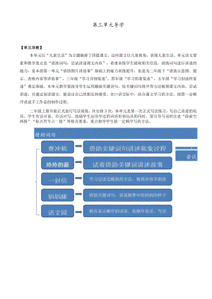 曹冲称象 优质教案.docx