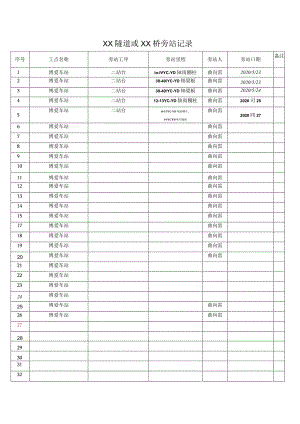 中铁建旁站台.docx