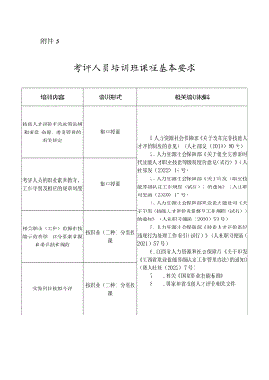 考评人员培训班课程基本要求.docx