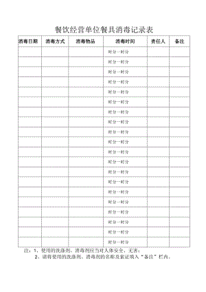 餐饮经营单位餐具消毒记录表.docx