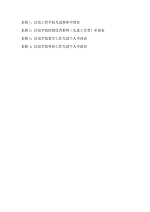 表格1信息工程学院先进集体申请表.docx
