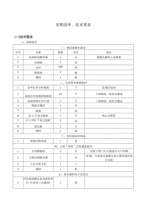 采购清单、技术要求.docx