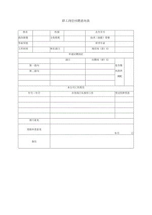 职工岗位应聘意向表模板.docx
