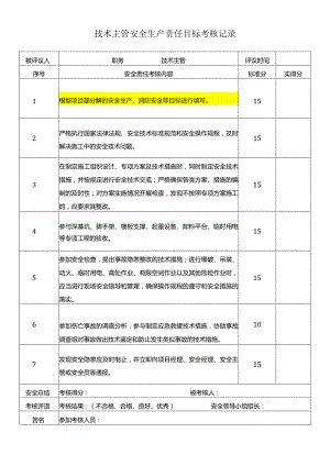 技术主管安全生产责任目标考核记录.docx