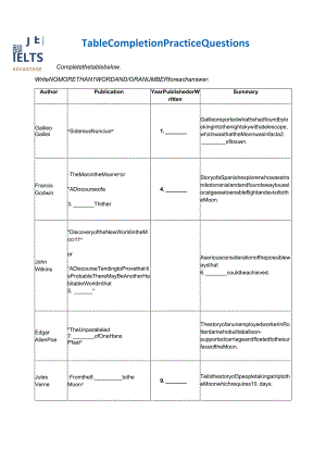 2024剑桥雅思讲义Table_Completion_Practice_Questions_1_.docx