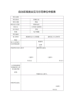 自治区级就业见习示范单位申报表.docx