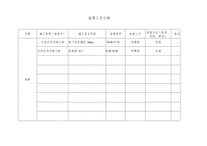 现场监理工作日报表.docx