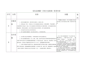 化工厂重大危险源罐区及装运设施检查表.docx