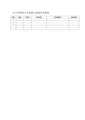 辽宁省律协女专委第九届委员申报表.docx