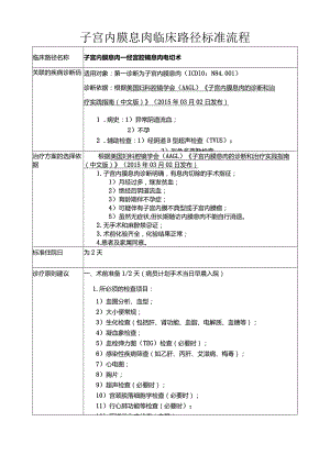 子宫内膜息肉临床路径标准流程.docx
