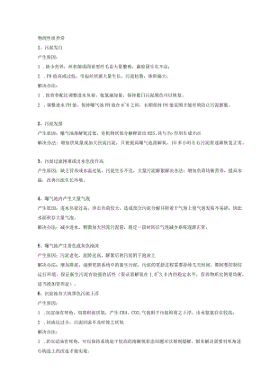 污水处理异常应对方案.docx
