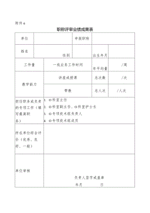职称评审业绩成果表.docx