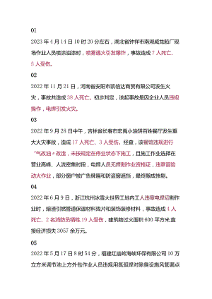 技能培训之动火作业典型事故.docx