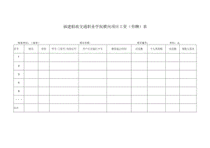 福建船政交通职业学院横向项目工资劳酬表.docx