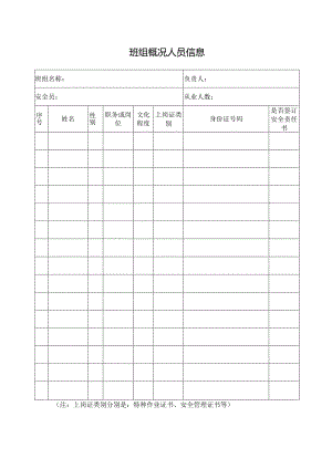 班组概况人员信息表.docx