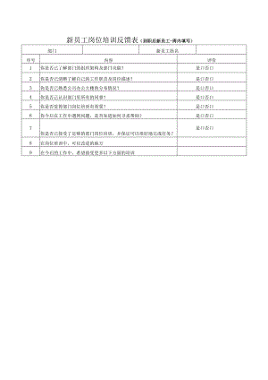 新员工岗位培训反馈表.docx