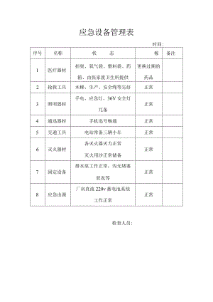 应急设备管理表.docx