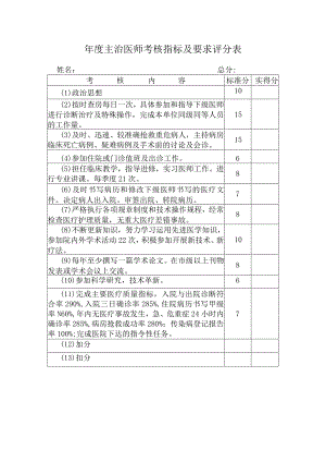 主治医师考核评分表.docx