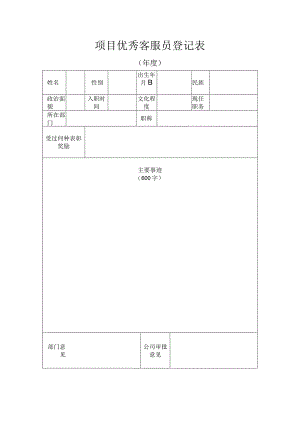 项目优秀客服员登记表.docx