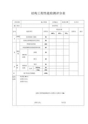 结构工程性能检测评分表.docx
