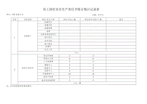 员工岗位安全生产责任书签订统计记录表1.docx