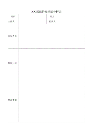 护理缺陷分析表.docx