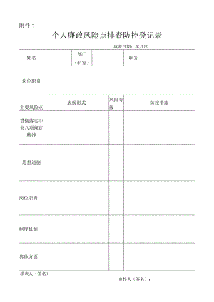 个人廉政风险点排查防控登记表.docx