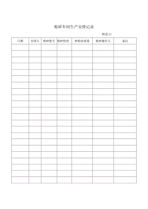 粉碎车间生产安排记录表.docx