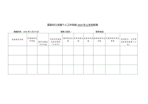 医院对口支援个人工作量月报表.docx