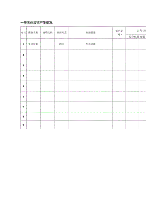 一般固体废物产生情况表.docx