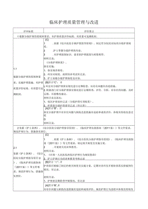 临床护理质量管理与改进.docx