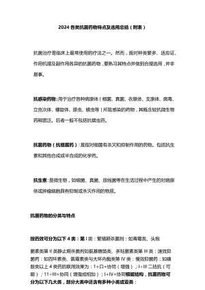 2024各类抗菌药物特点及选用总结（附表）.docx