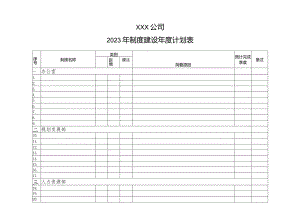 制度建设年度计划表（安全环保部）.docx