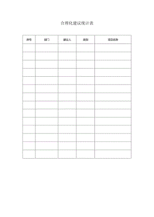 合理化建议统计表.docx