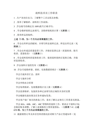 生产混料技术员工作职责.docx