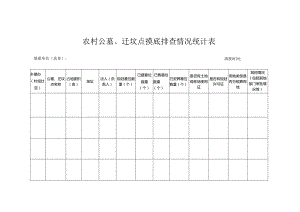 农村公墓、迁坟点摸底排查情况统计表.docx