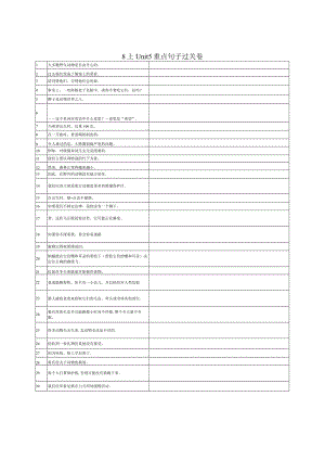 八年级上册第五单元Unit5过关卷空白.docx