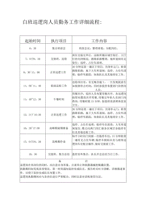 白班巡逻岗人员勤务工作详细流程.docx