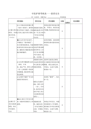 中医护理考核表——患者安全.docx