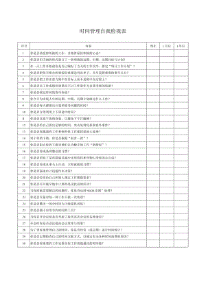 时间管理自我检视表.docx