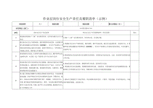 木工作业层岗位安全生产责任及履职清单.docx