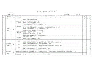 技术质量考核评分表（项目）.docx